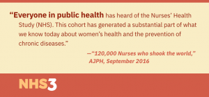 Everyone in public health has heard of the first Nurses’ Health Study (NHS). This cohort has generated a substantial part of what we know today about women’s health and the prevention of chronic diseases.