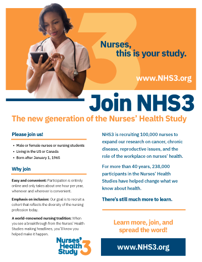 Nurses Health Study